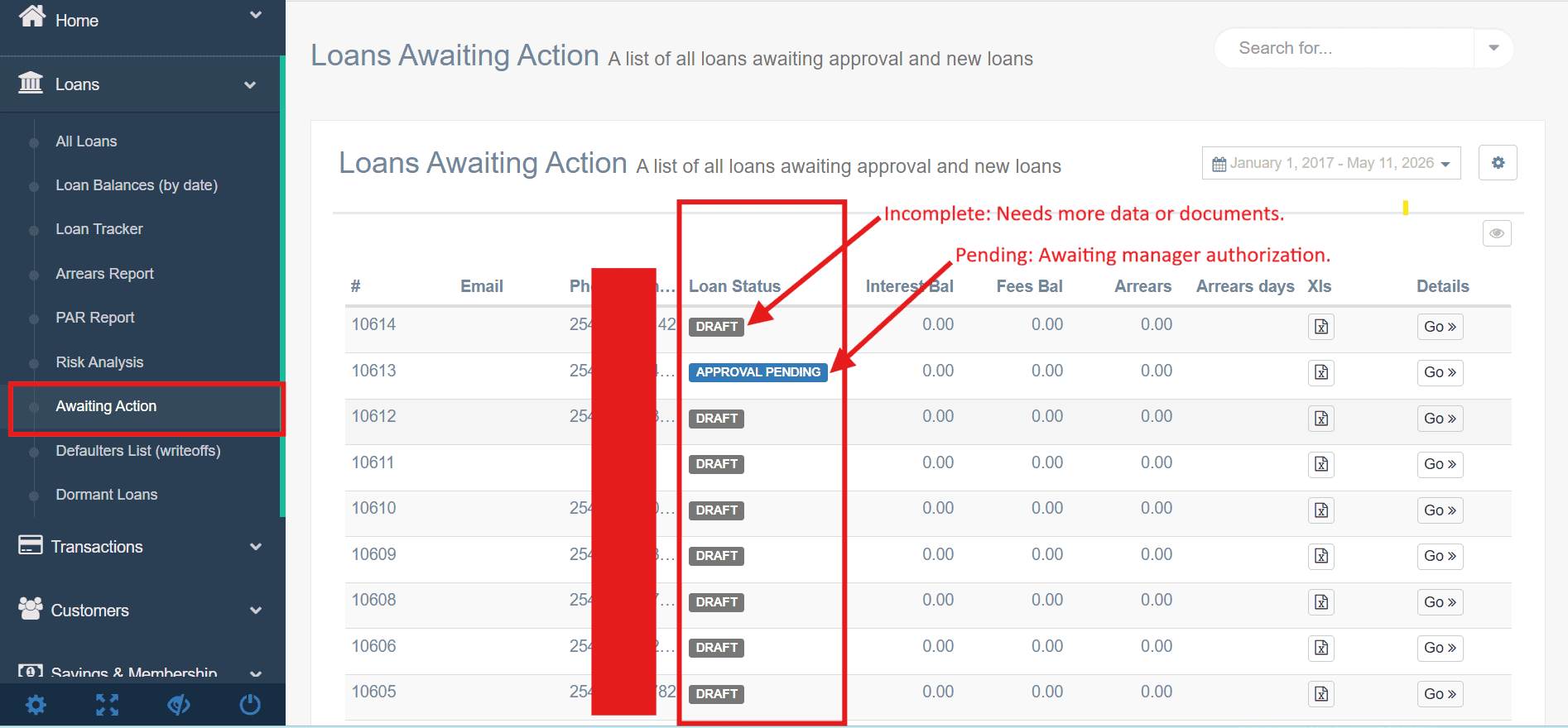 Figure 9.2 Monitoring the approval queue to identify loans that are stuck due to pending staff authorization.